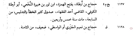 Taqriib At Tahdziib no 1128
